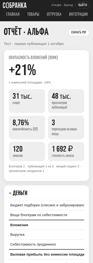 Отчёт бренда